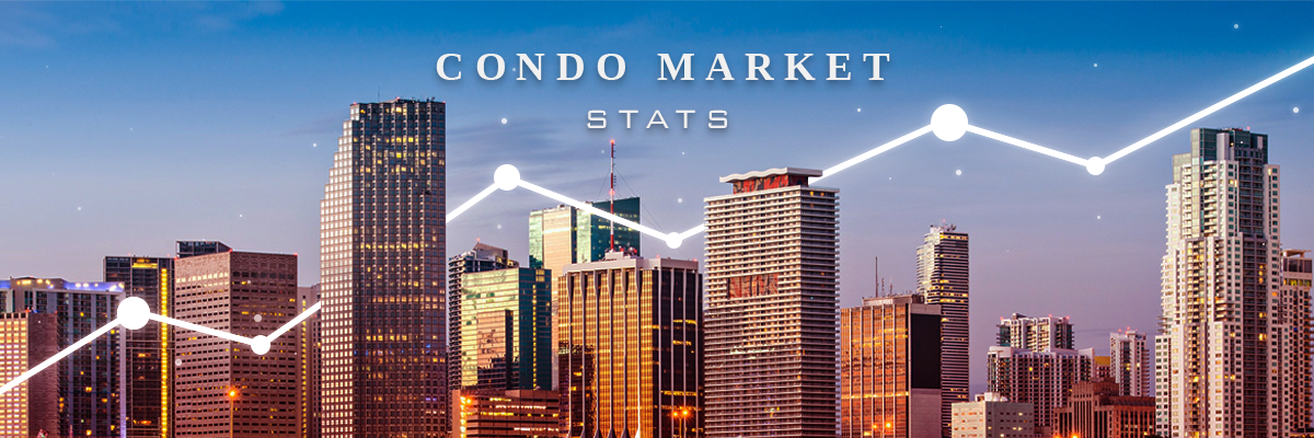 condo market stats Miami